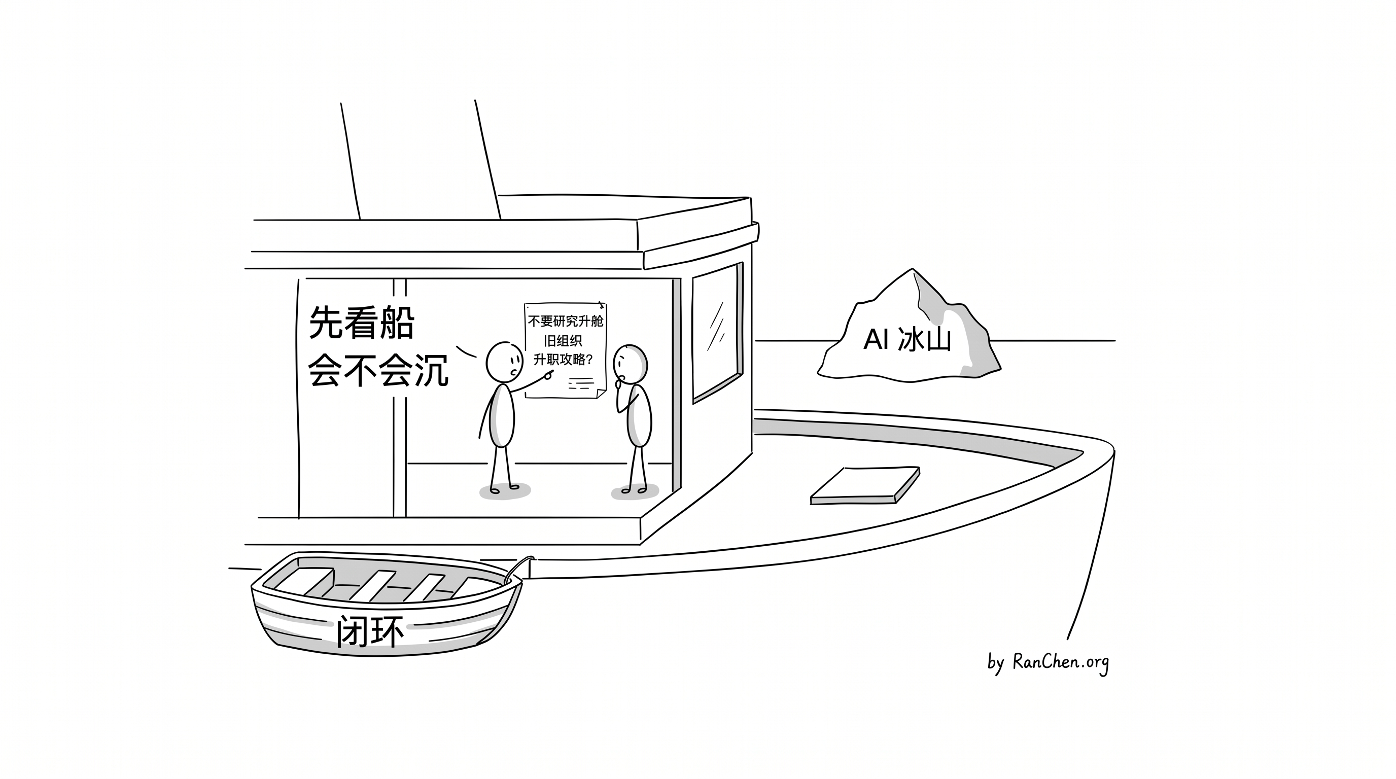 题图:泰坦尼克船舱里的升舱讨论