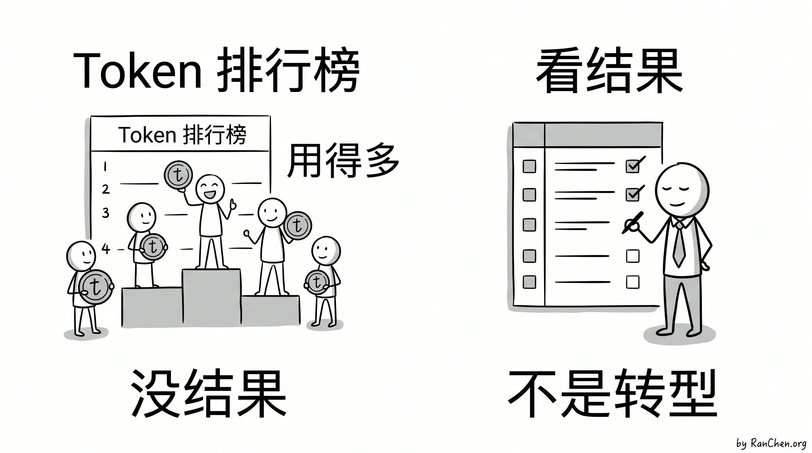 图解:Token 排行榜不是转型