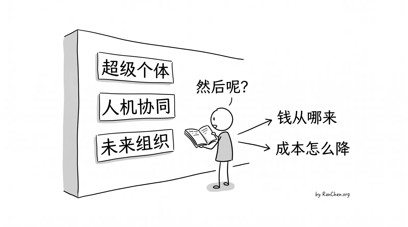 白板图：概念墙前的账本问题