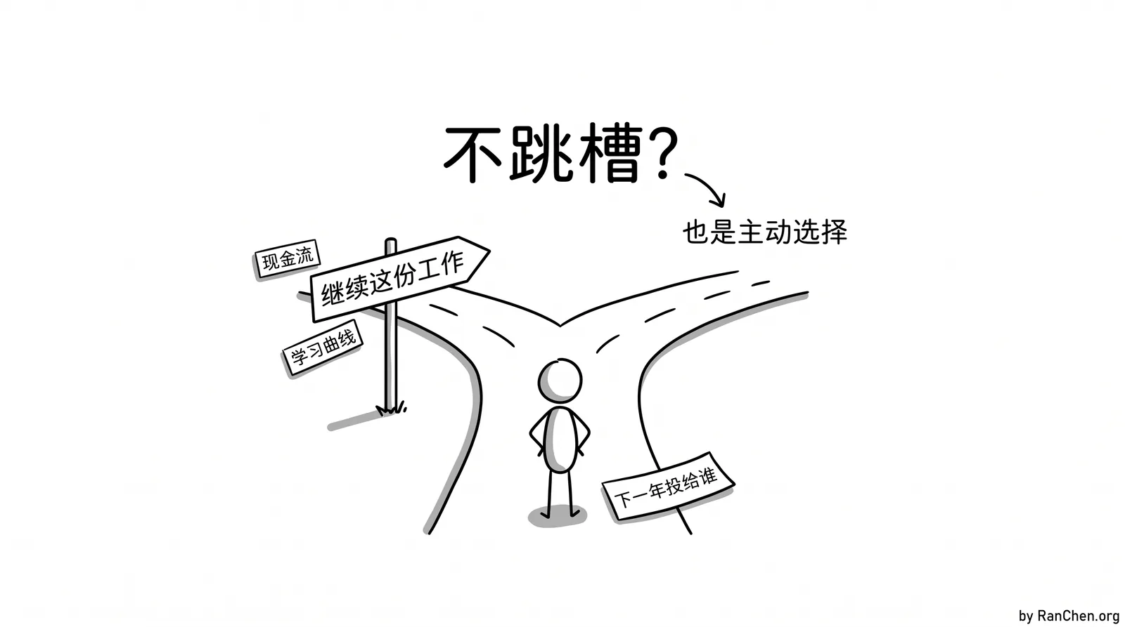 插图：留下也是主动选择