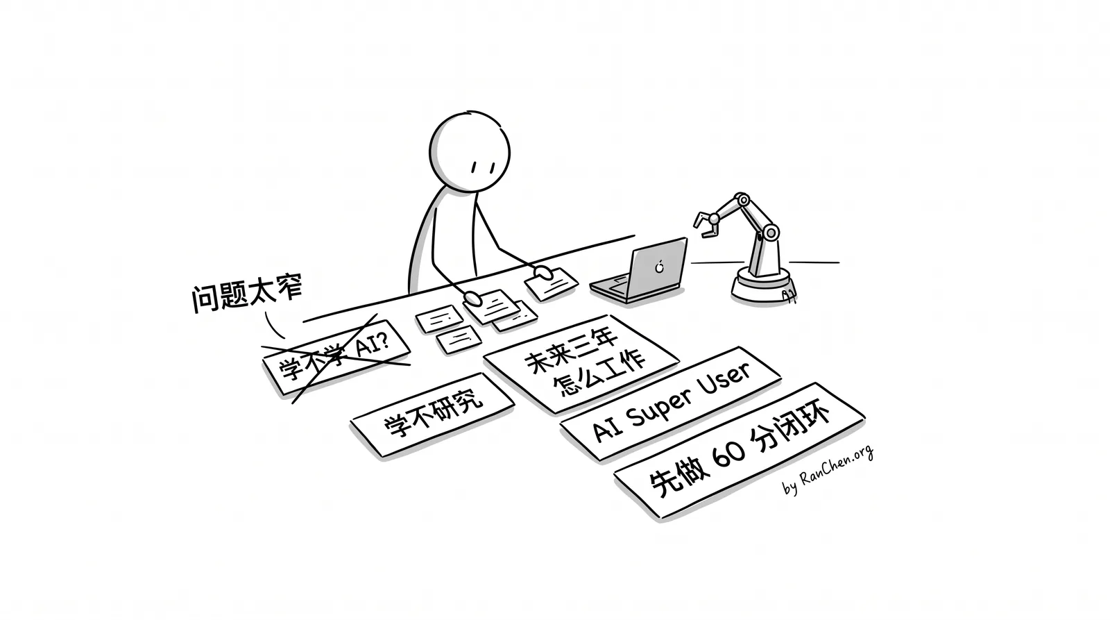 插图：AI 不是一个技能标签
