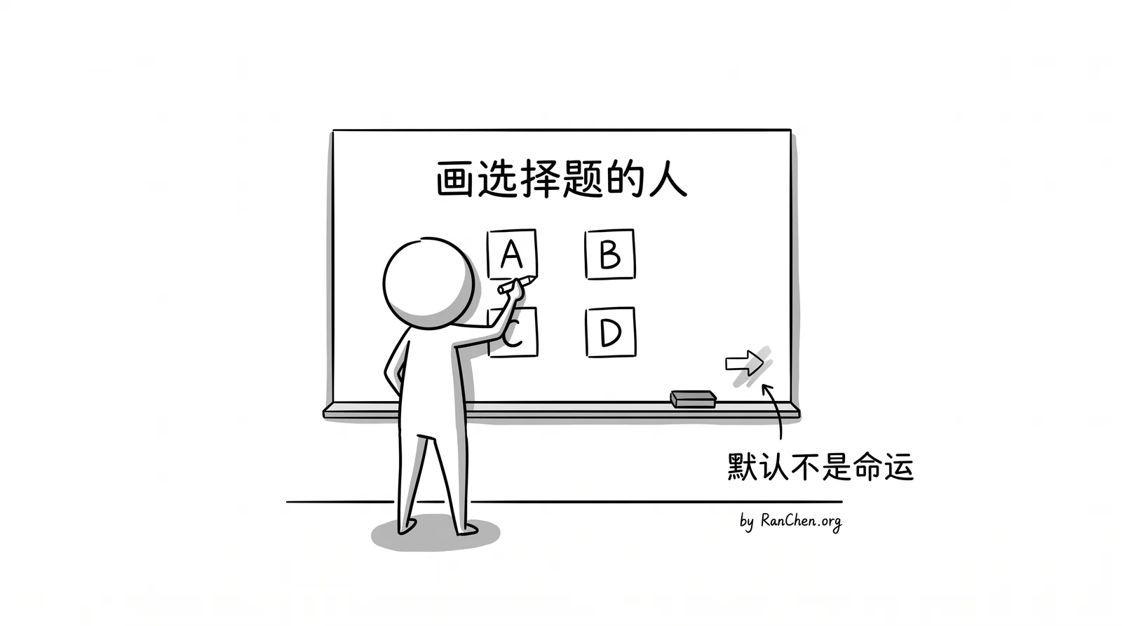 插图：画选择题的人