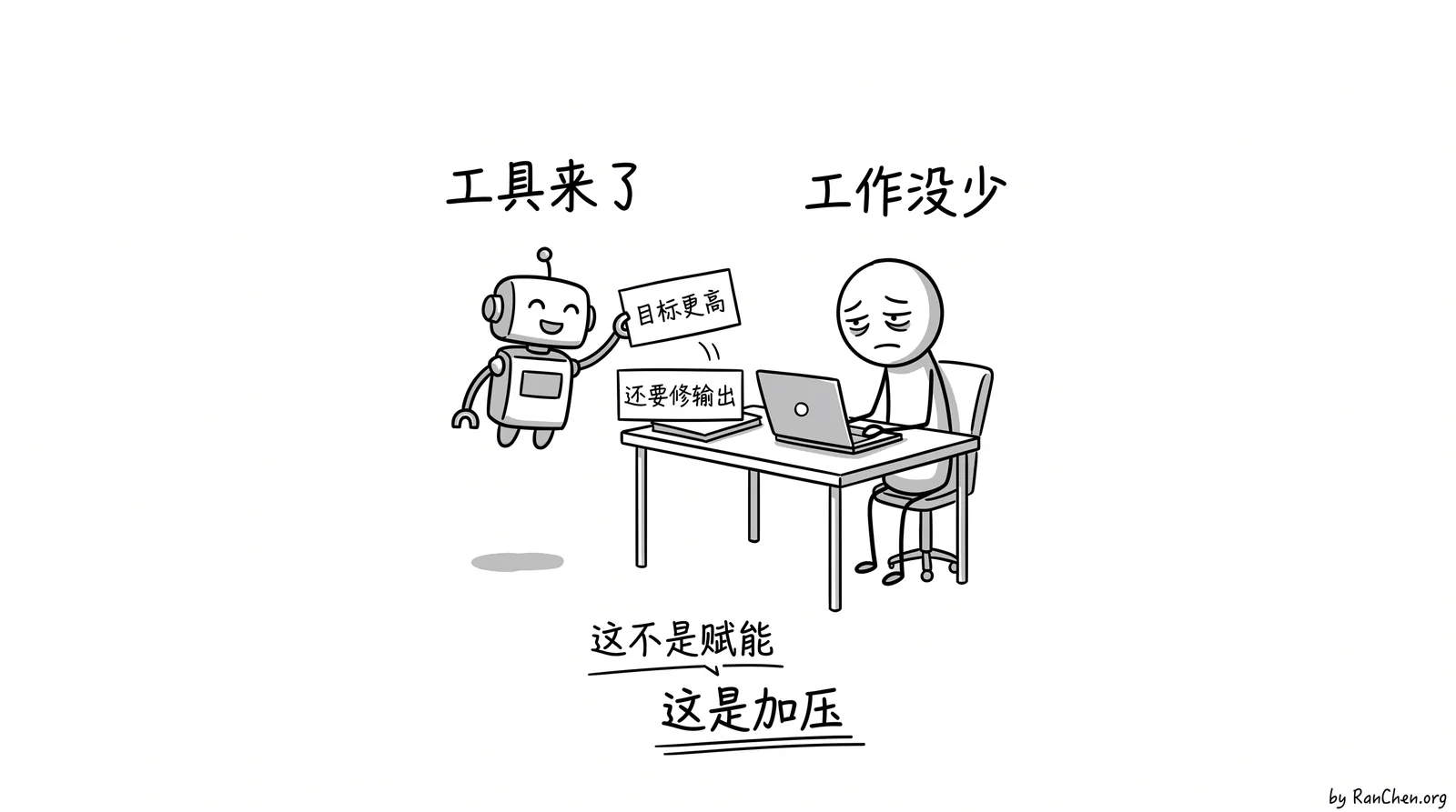插图：AI 工具变成新负担