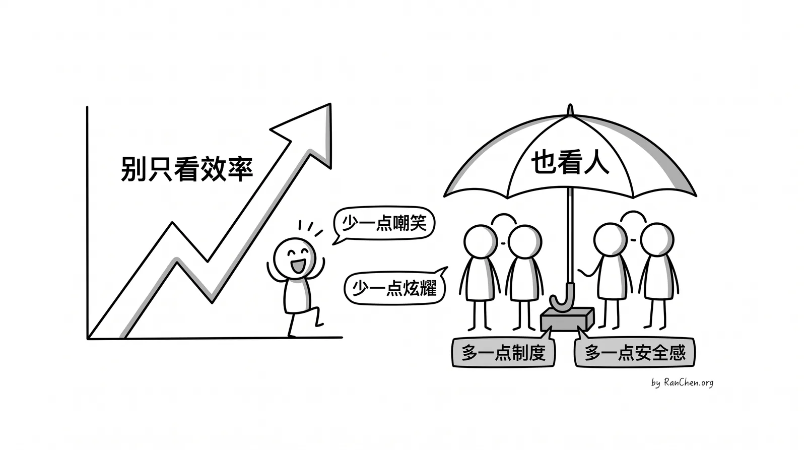 插图：技术叙事需要人味