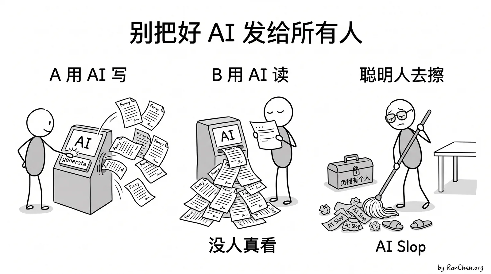 A 用 AI 写、B 用 AI 读,聪明人被迫清理垃圾