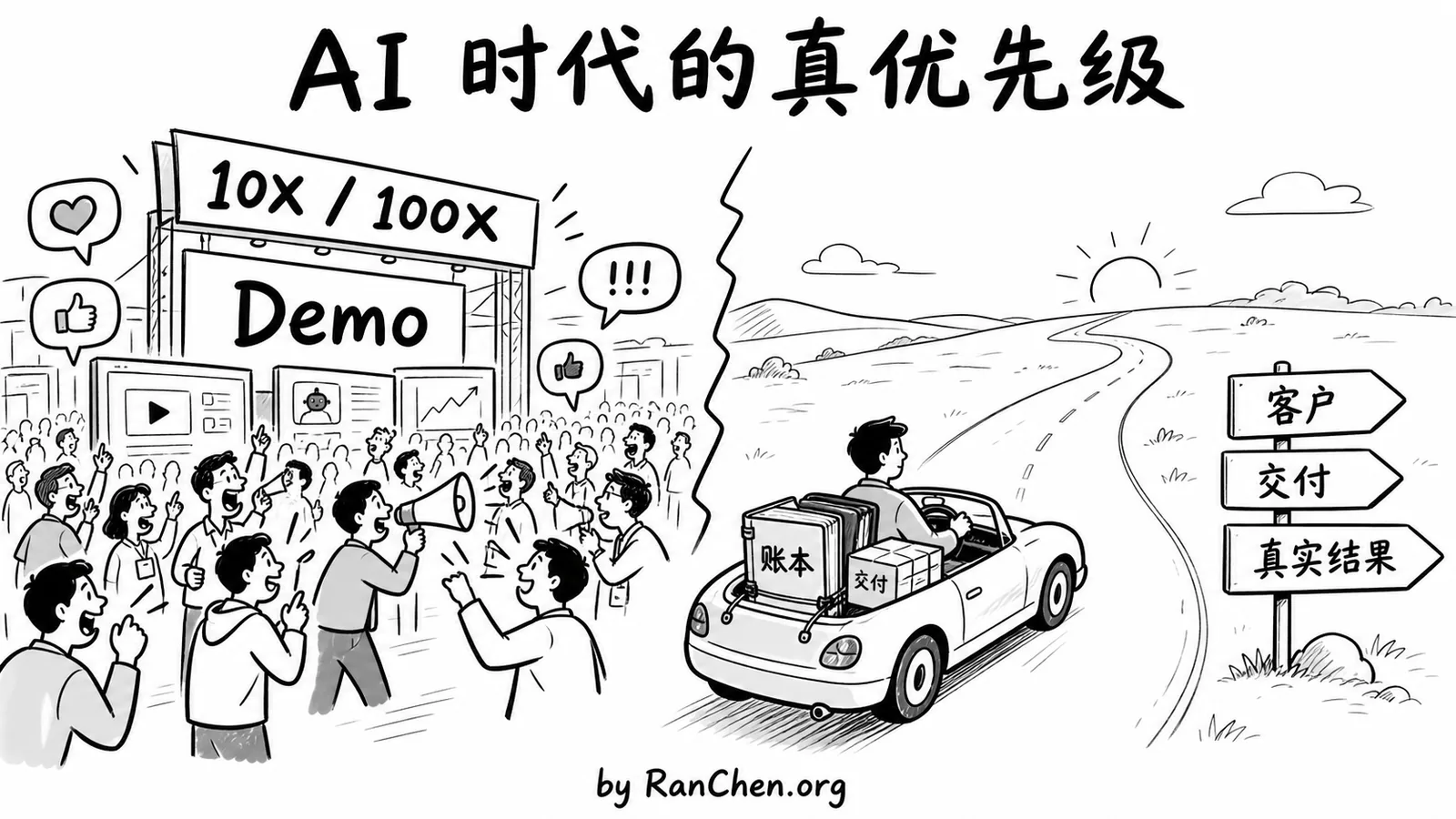题图：AI 时代的真优先级，离开喧嚣展厅走向真实结果