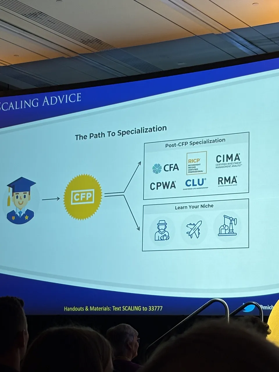Slide：Scaling Advice - The Path to Specialization，CFP 之后分两条路：继续考 CFA、RICP、CIMA、CPWA、CLU、RMA 等证书，或者深耕细分人群