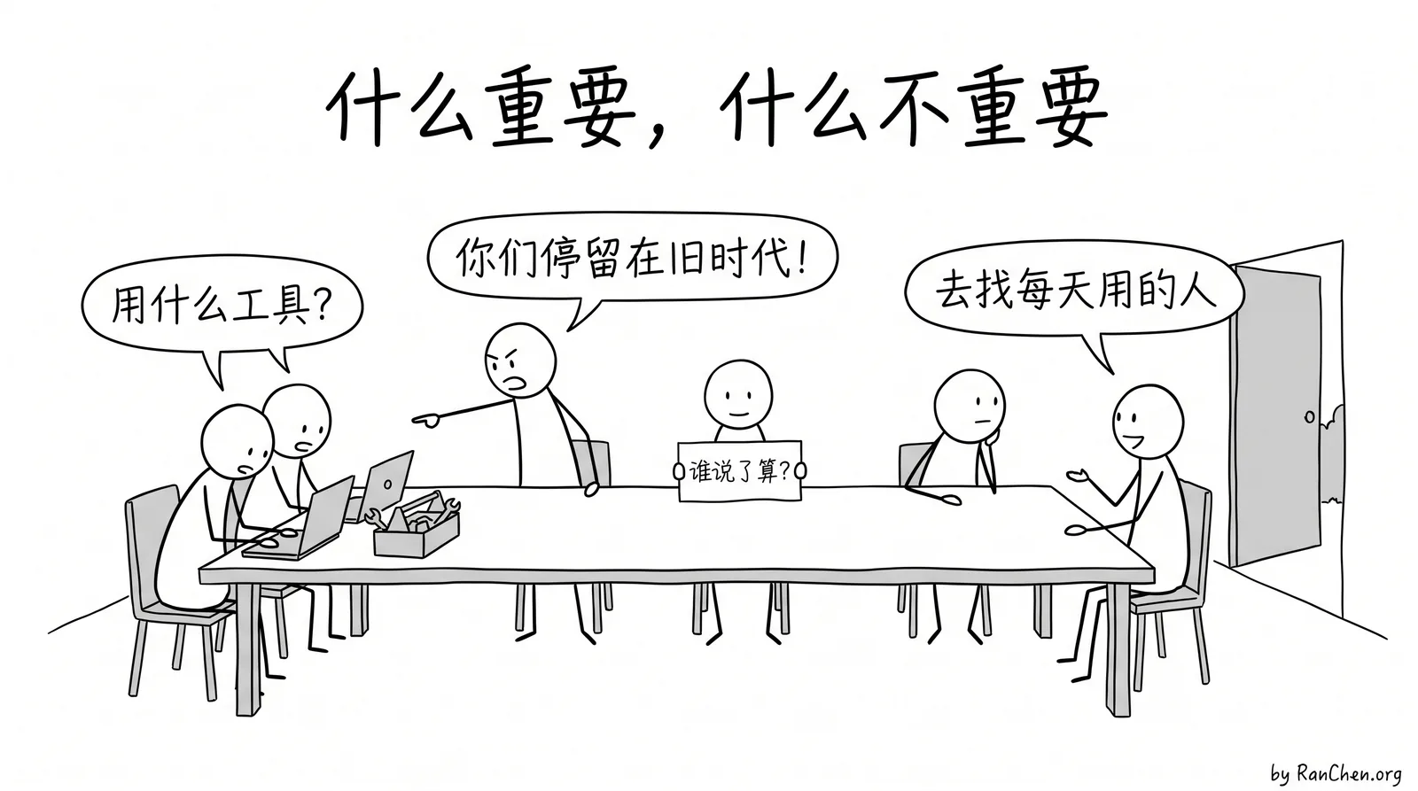 题图:一张会议桌,四种声音各说各的,只有一个问题没人接:谁说了算