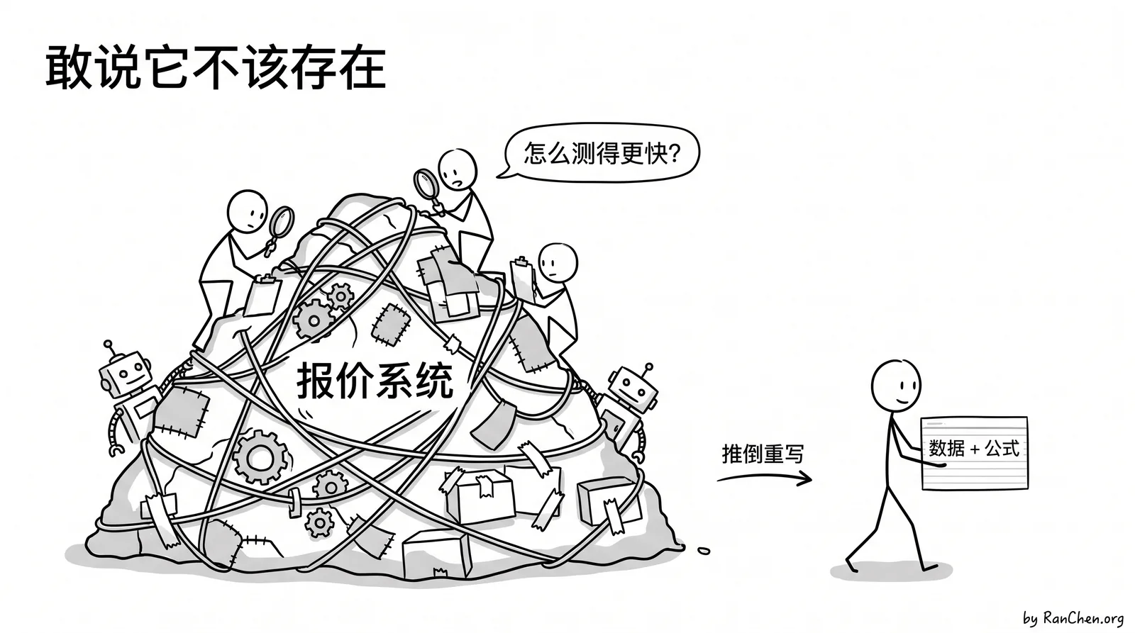 大家围着一座不可维护的报价系统研究怎么测得更快,真正该做的是把它改回数据加公式