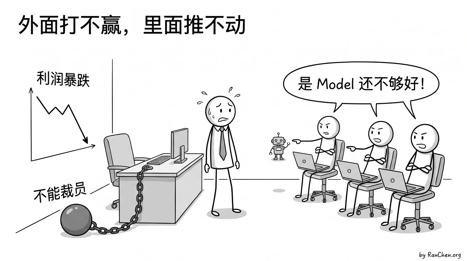 老板面对利润暴跌和裁员限制，里面的人还在抱怨 Model 不够好