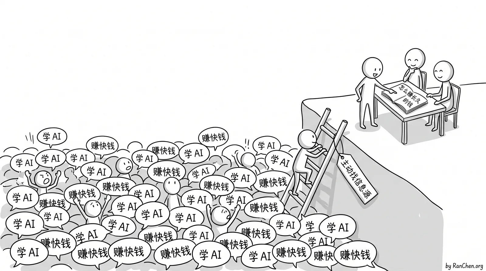 别被学 AI 和赚快钱淹没，主动去找讨论怎么赚长久的钱的信息源