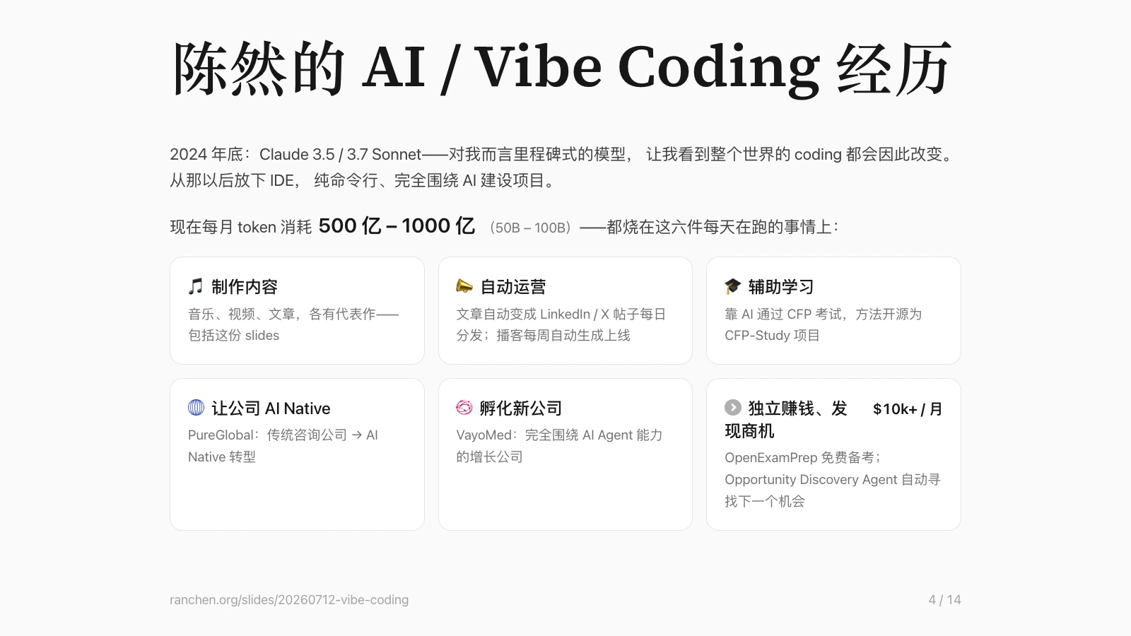Slide 第 4 页：陈然的 AI / Vibe Coding 经历——每月消耗 500 亿到 1000 亿 token，烧在制作内容、自动运营、辅助学习、公司 AI Native 转型、孵化新公司、独立赚钱六件事上