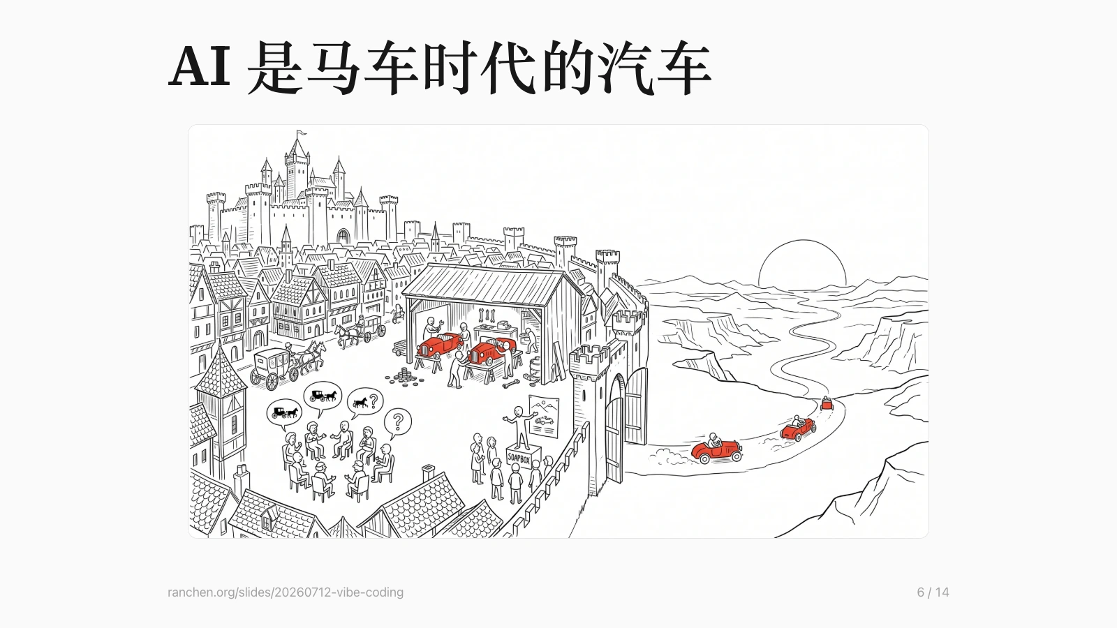 Slide 第 6 页：城堡与汽车的手绘图——城里的人骑着马车、造着汽车、讨论着马车；少数人开着汽车驶向城外辽阔的荒野