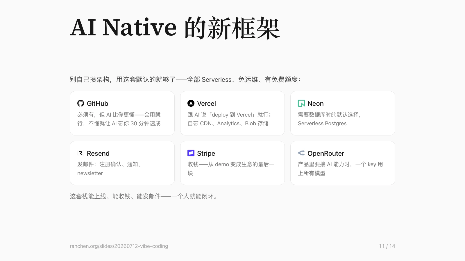 Slide 第 11 页：AI Native 的新框架——GitHub、Vercel、Neon、Resend、Stripe、OpenRouter，全部 Serverless、免运维、有免费额度